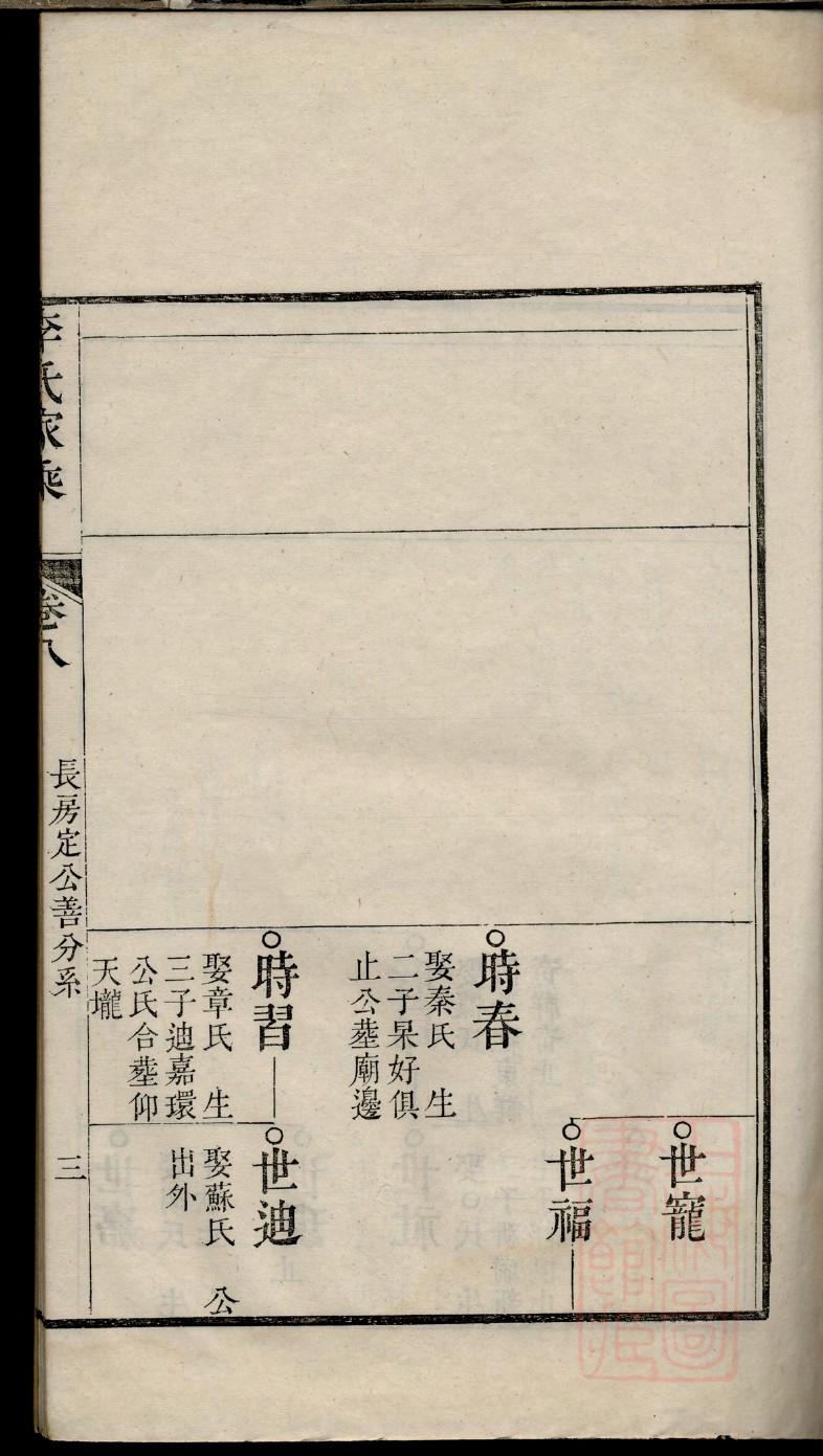 平江何氏祠堂