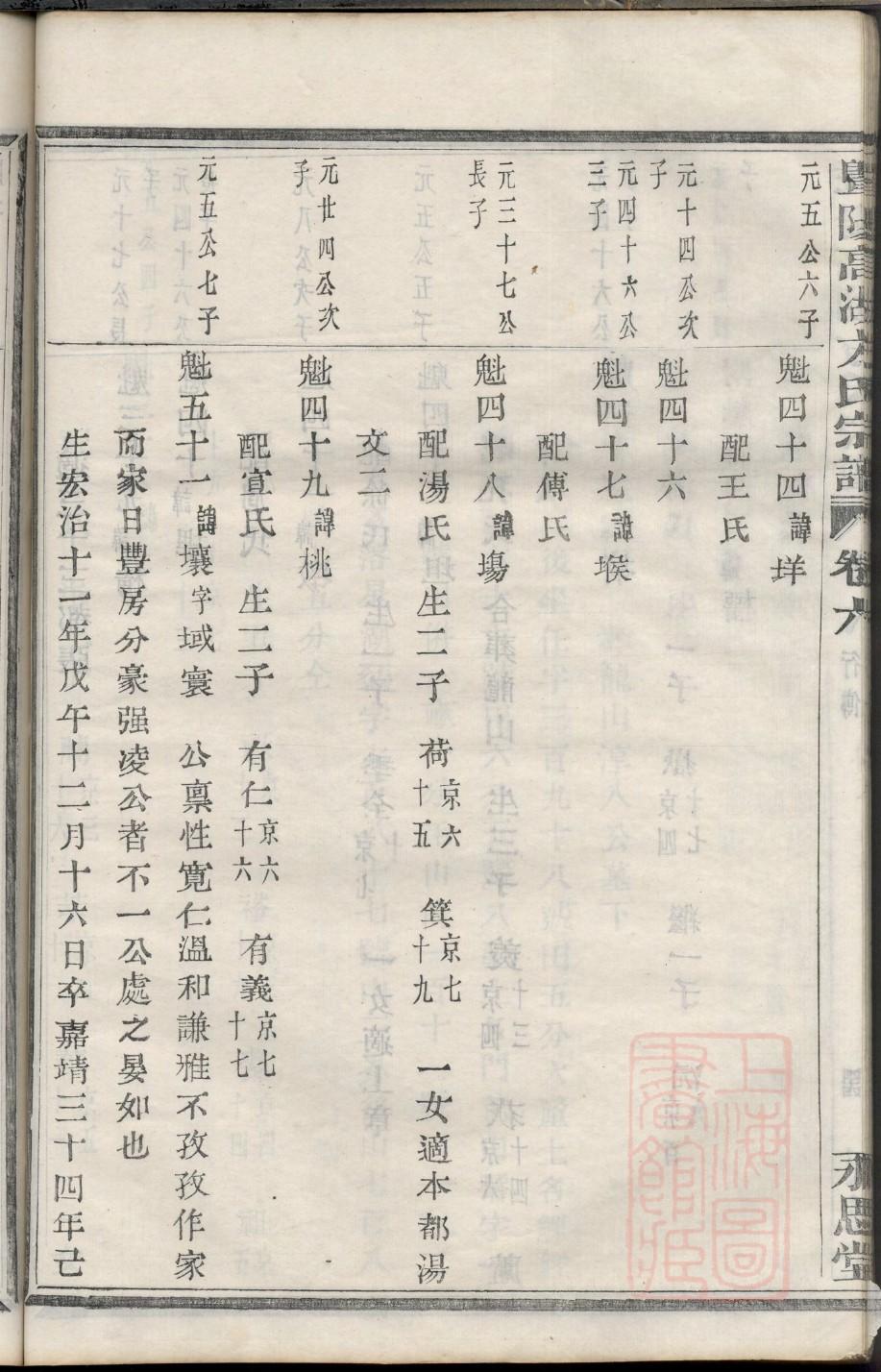 山东杨姓家谱月玉俊