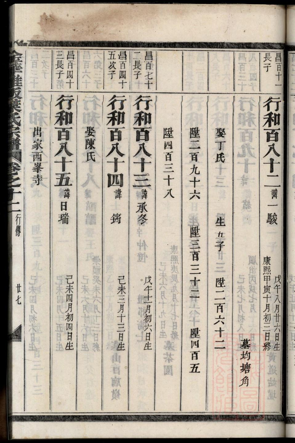甘肃张氏族谱字辈大全