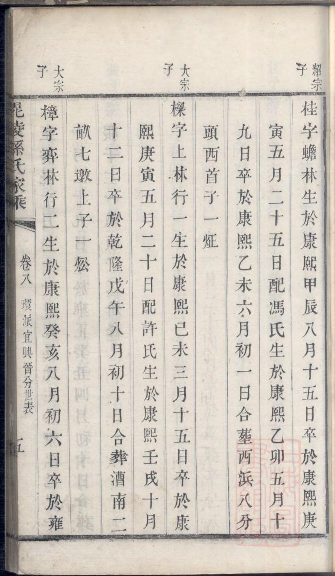 用姓家谱全部辈分大全