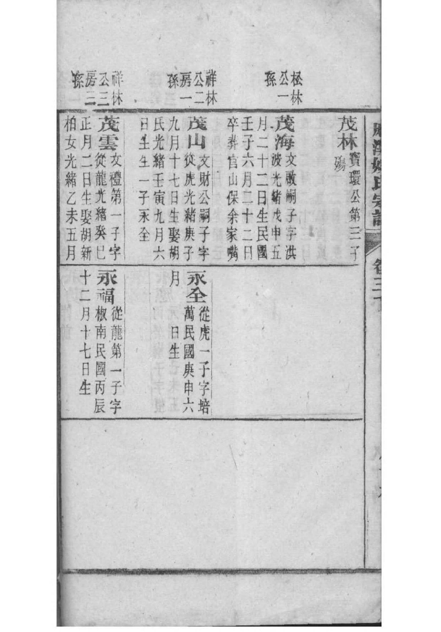 兆姓的来源和历史