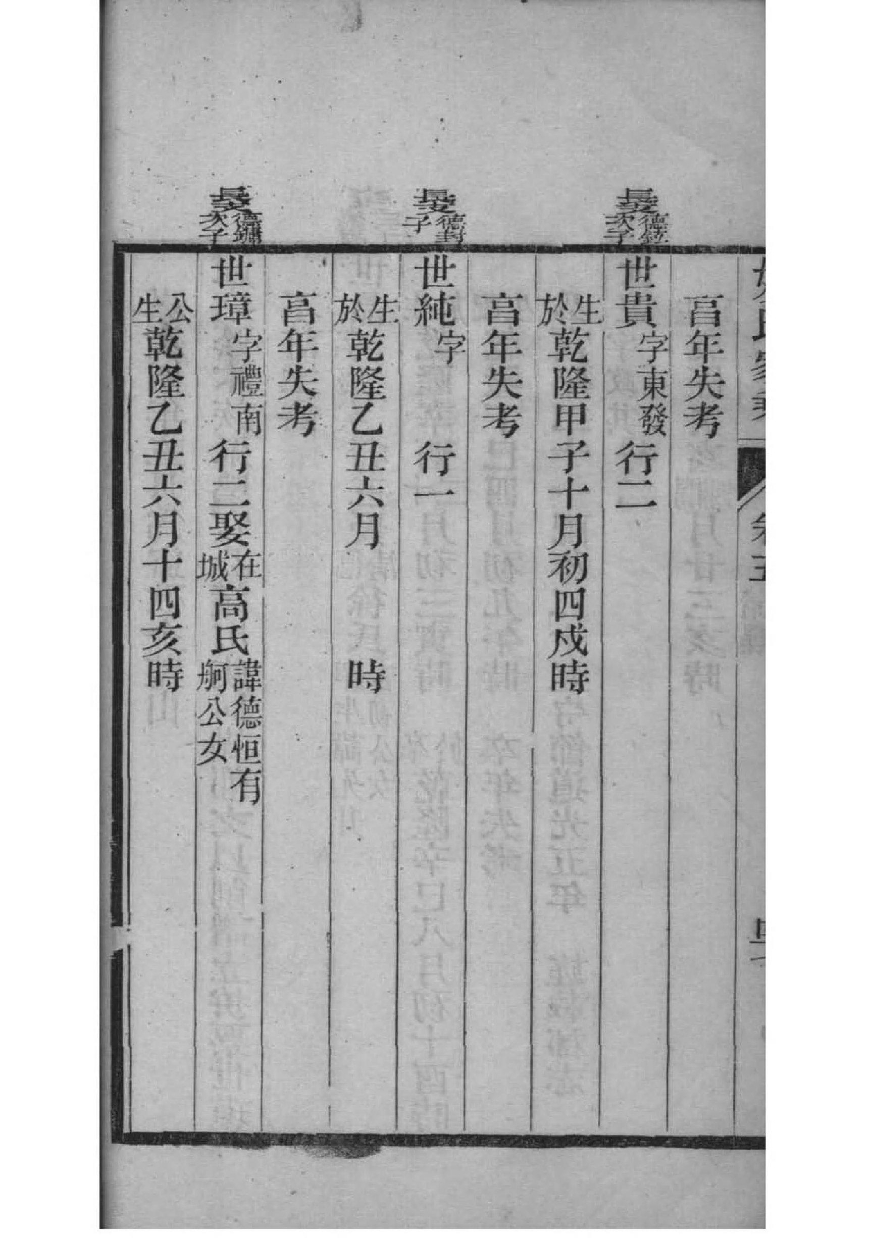 谢氏家谱24辈分查询表