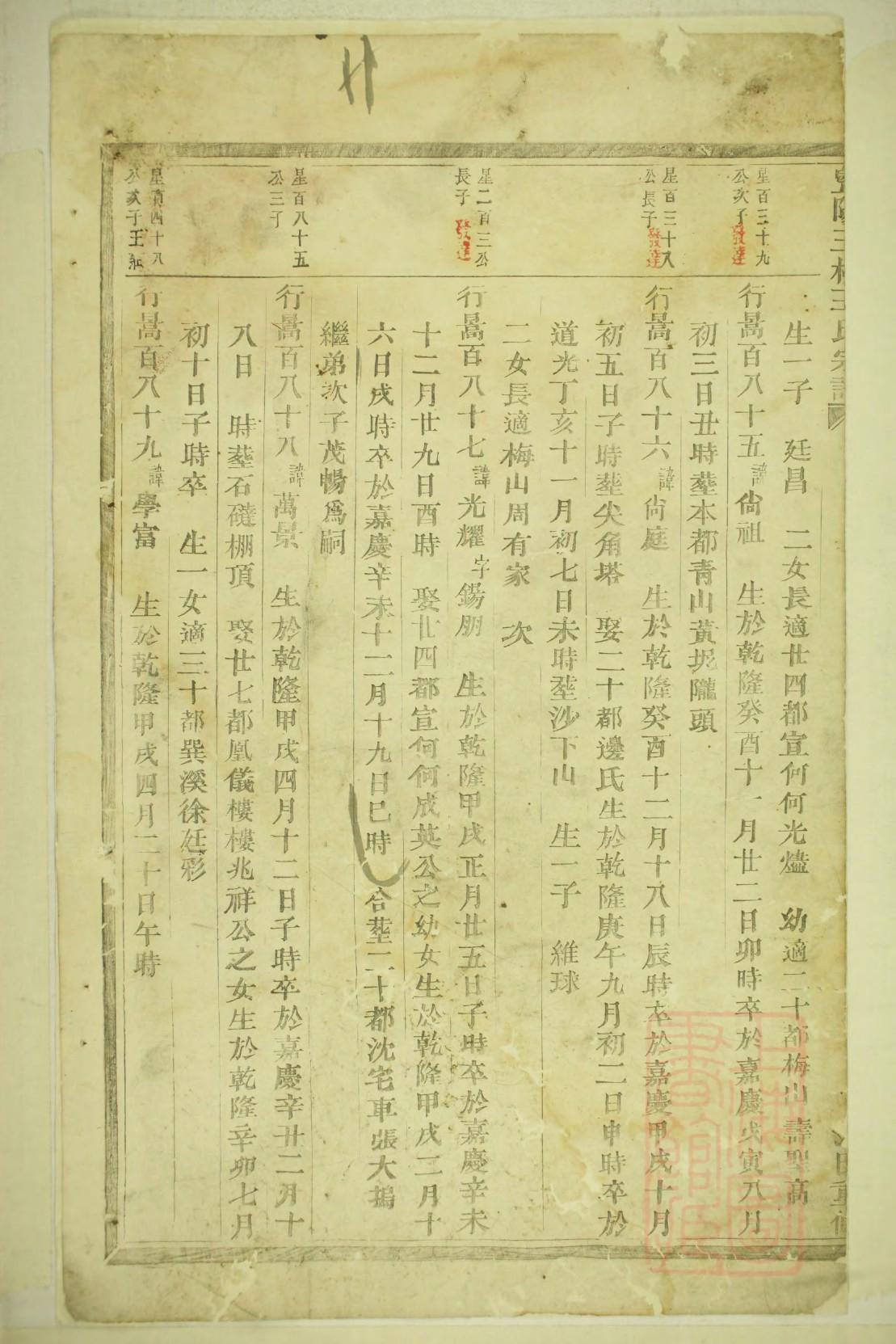 朱氏家谱字辈大全集