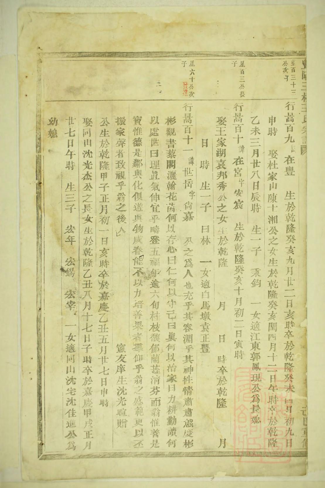 富姓历史名人有哪些