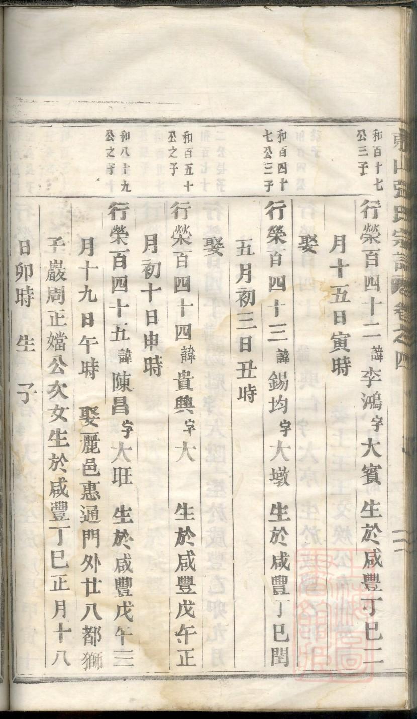 候氏宗祠对联