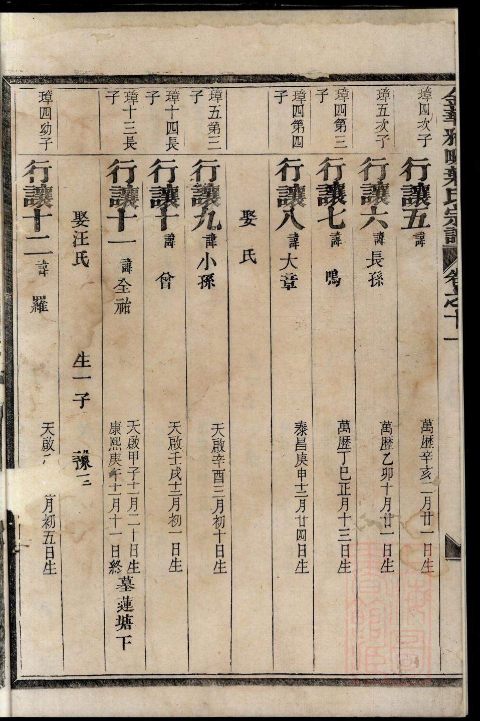 驹氏辈分排列顺序