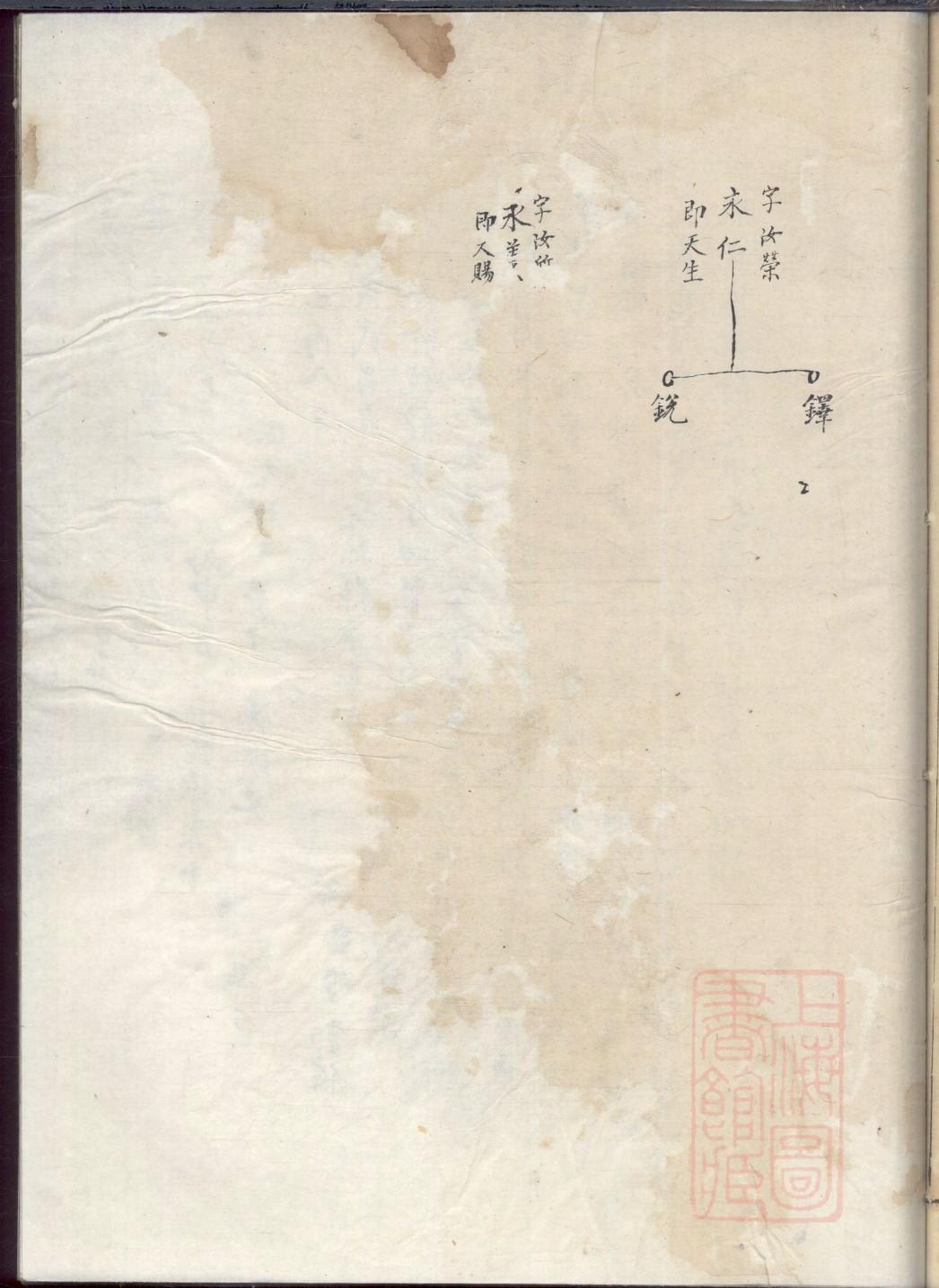 王姓家族家谱字辈