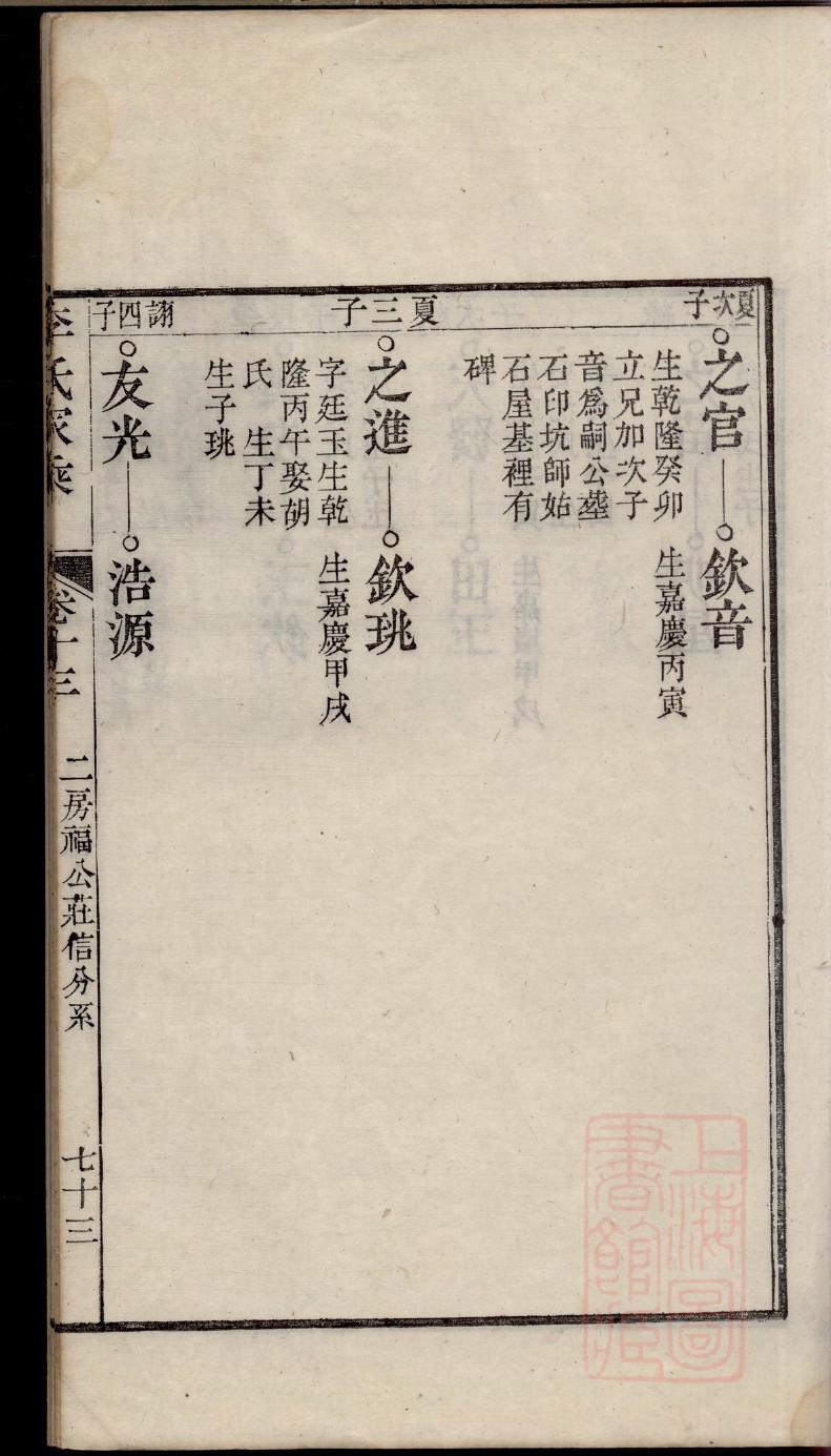 允姓族谱字辈查询全部