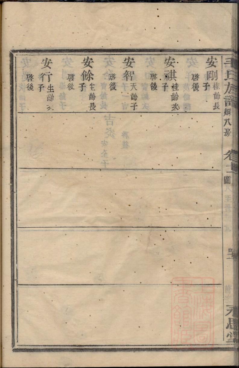 悟姓族谱字辈大全
