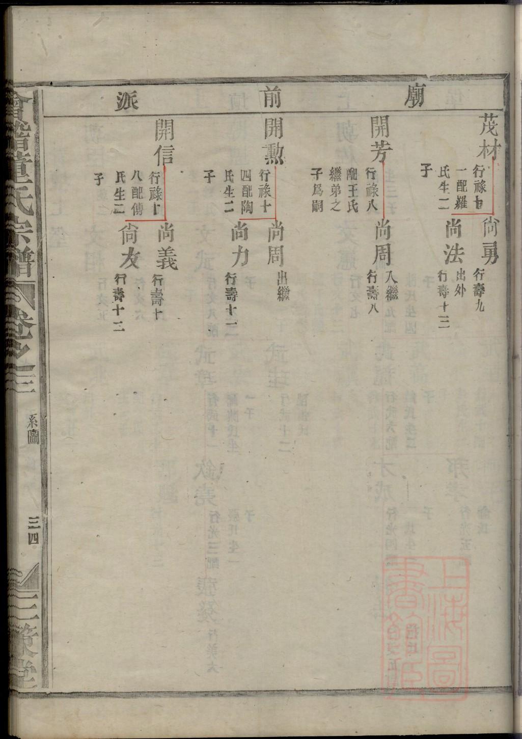 冻姓名人有哪些