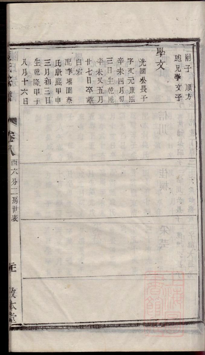 董氏家谱培字辈