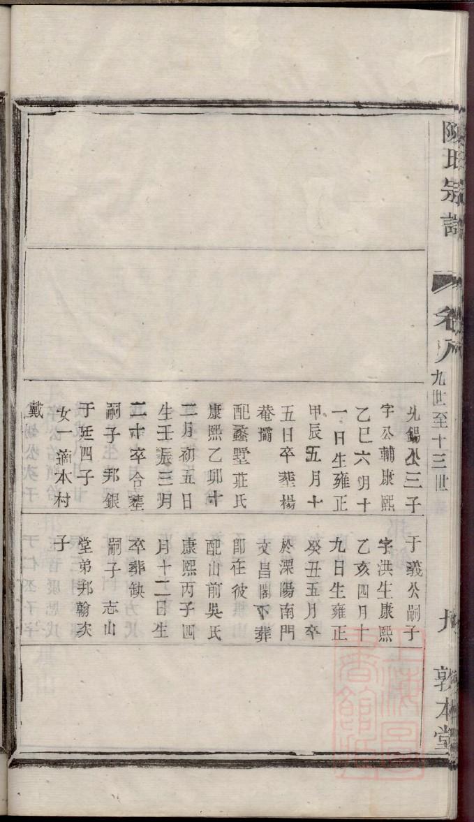 贵姓族谱字辈查询全部