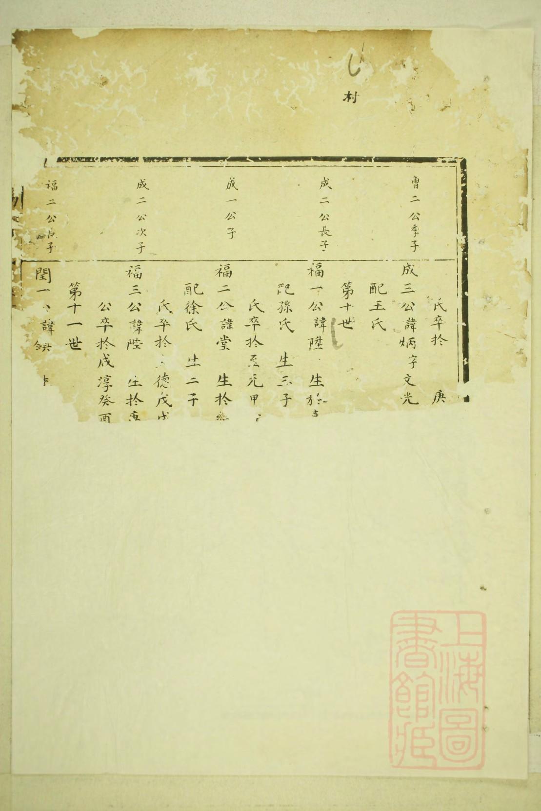 贾氏家谱字辈大全集