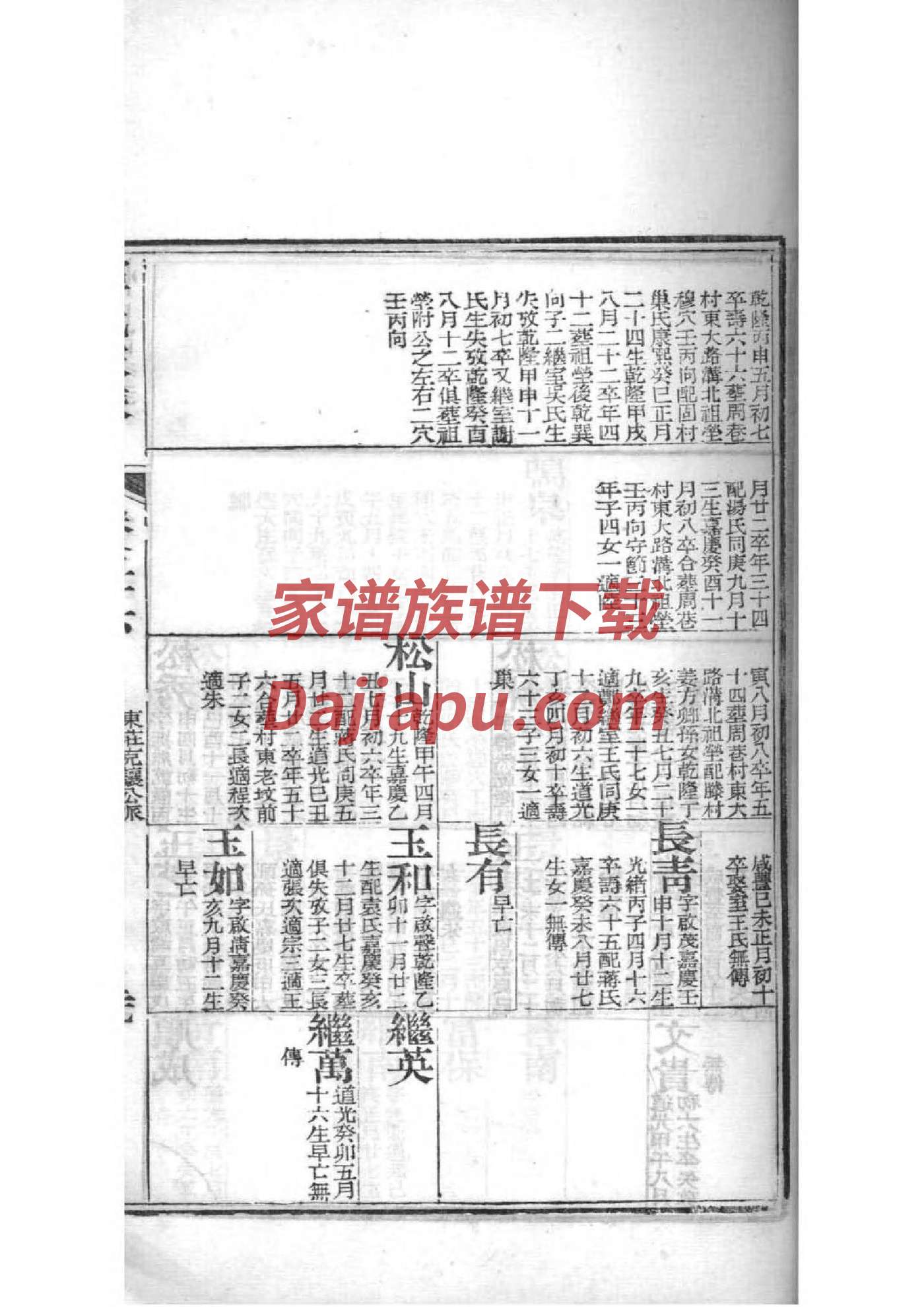 昔氏族谱108字辈