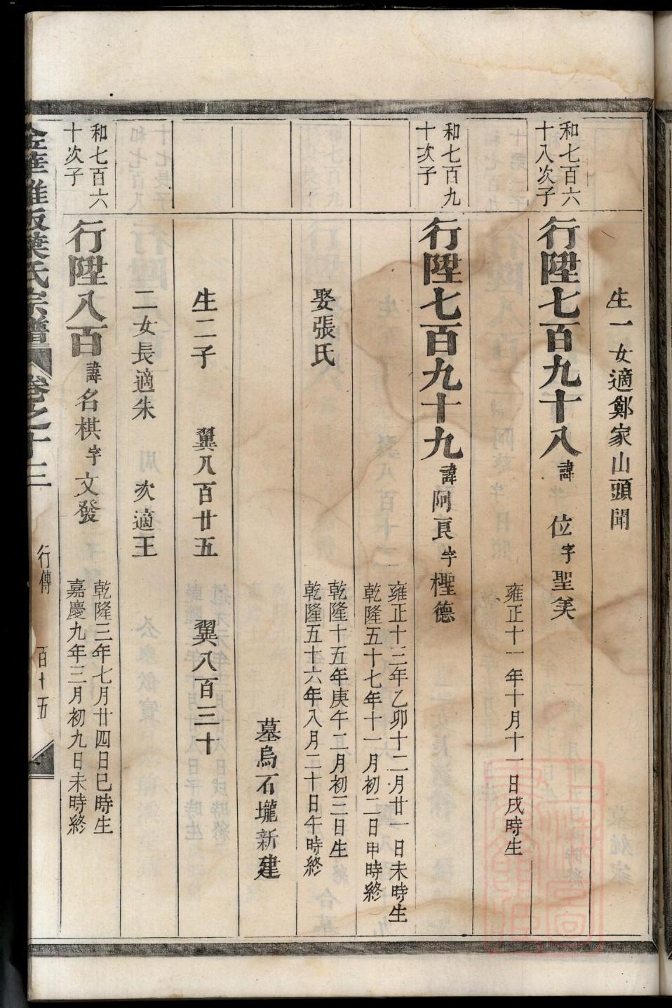 单姓的来源和历史