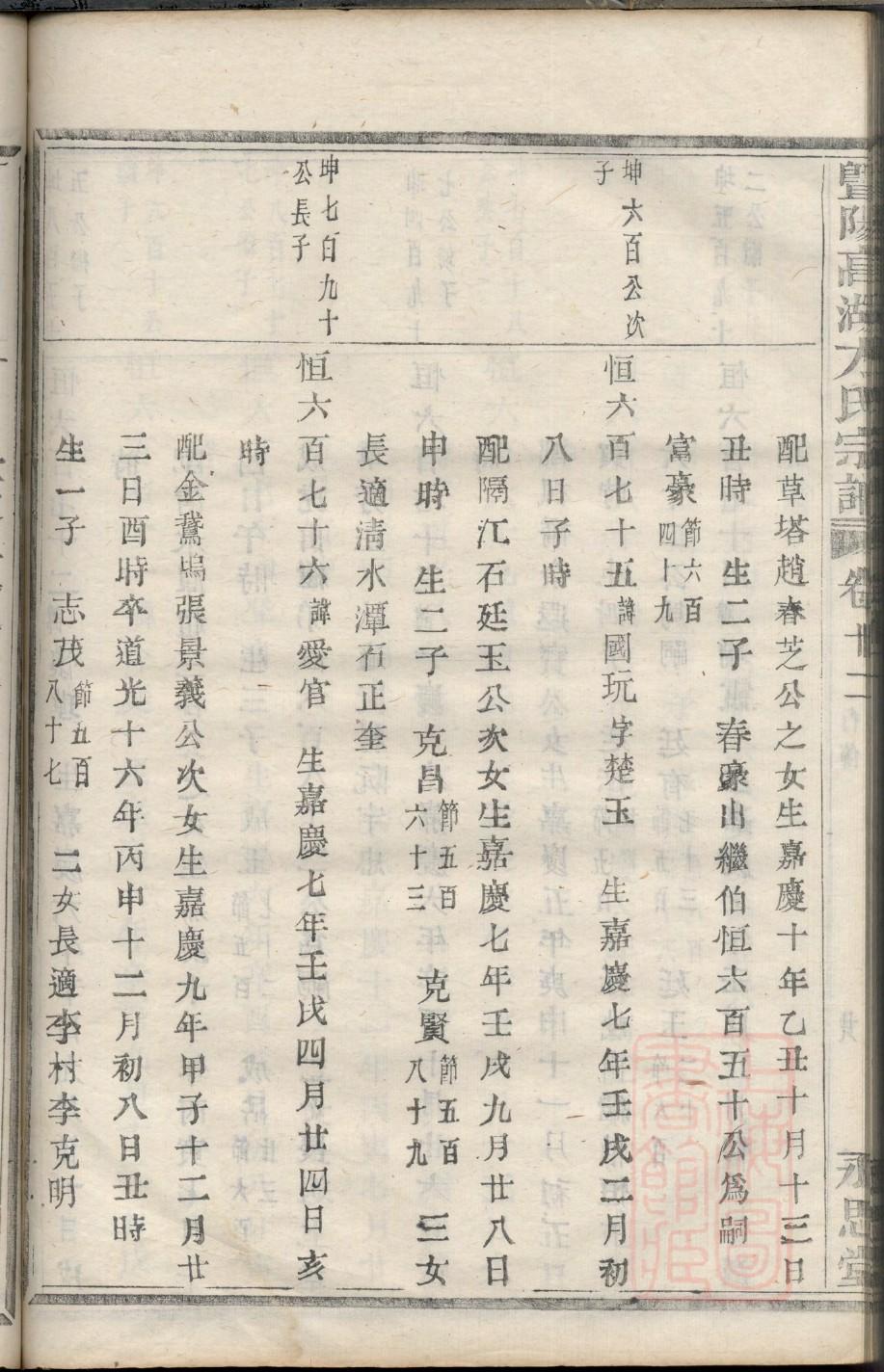 农村祠堂设计