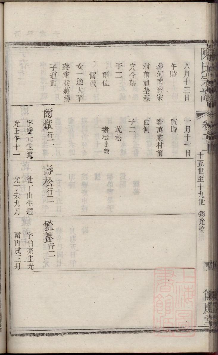 淳于氏的起源