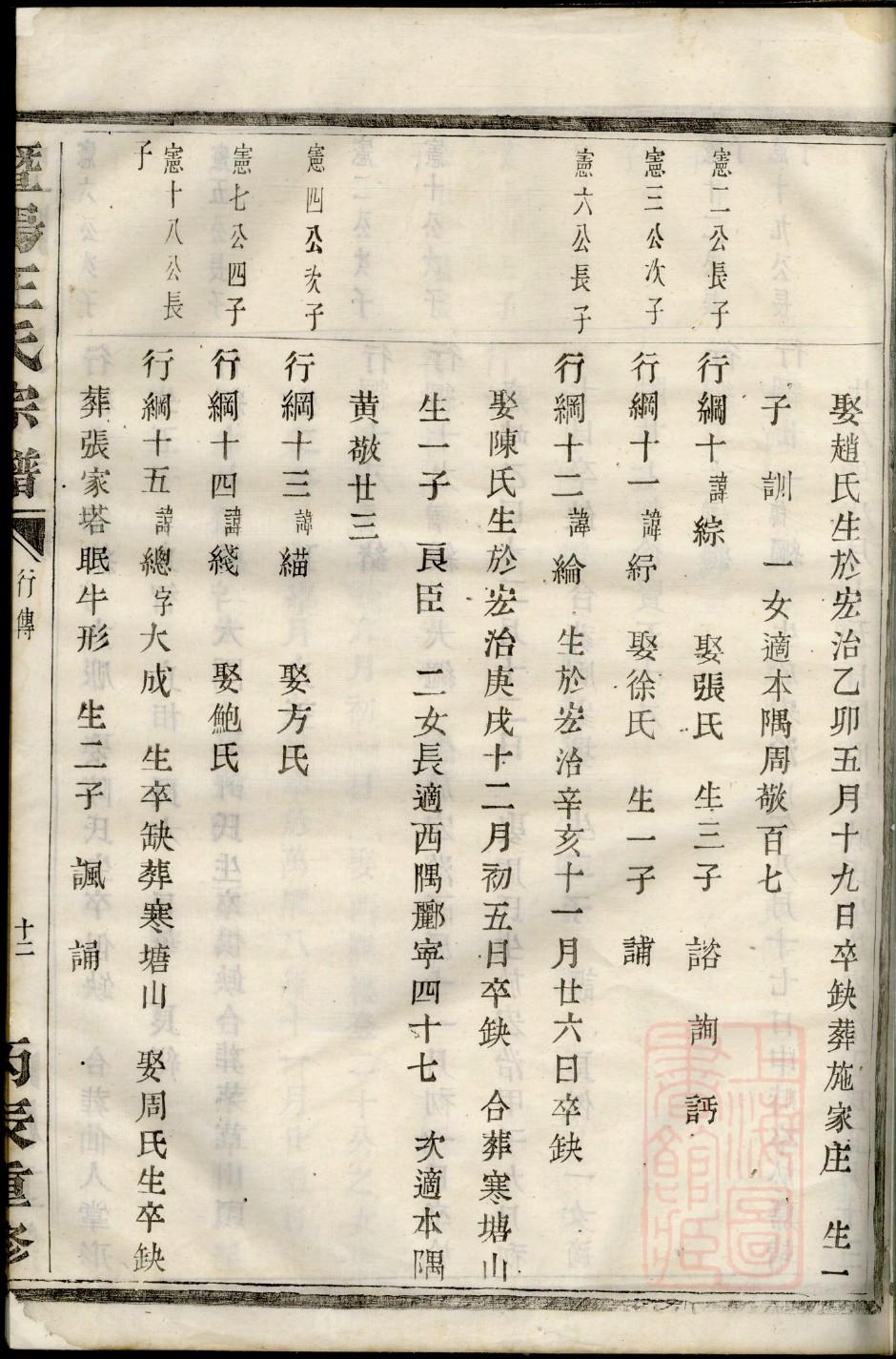张氏祠堂重建序言