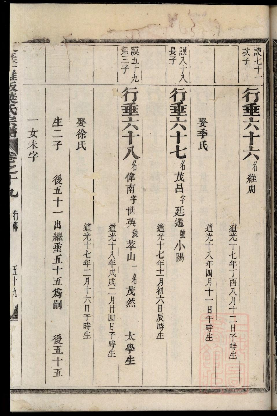宗氏家谱族谱数据库