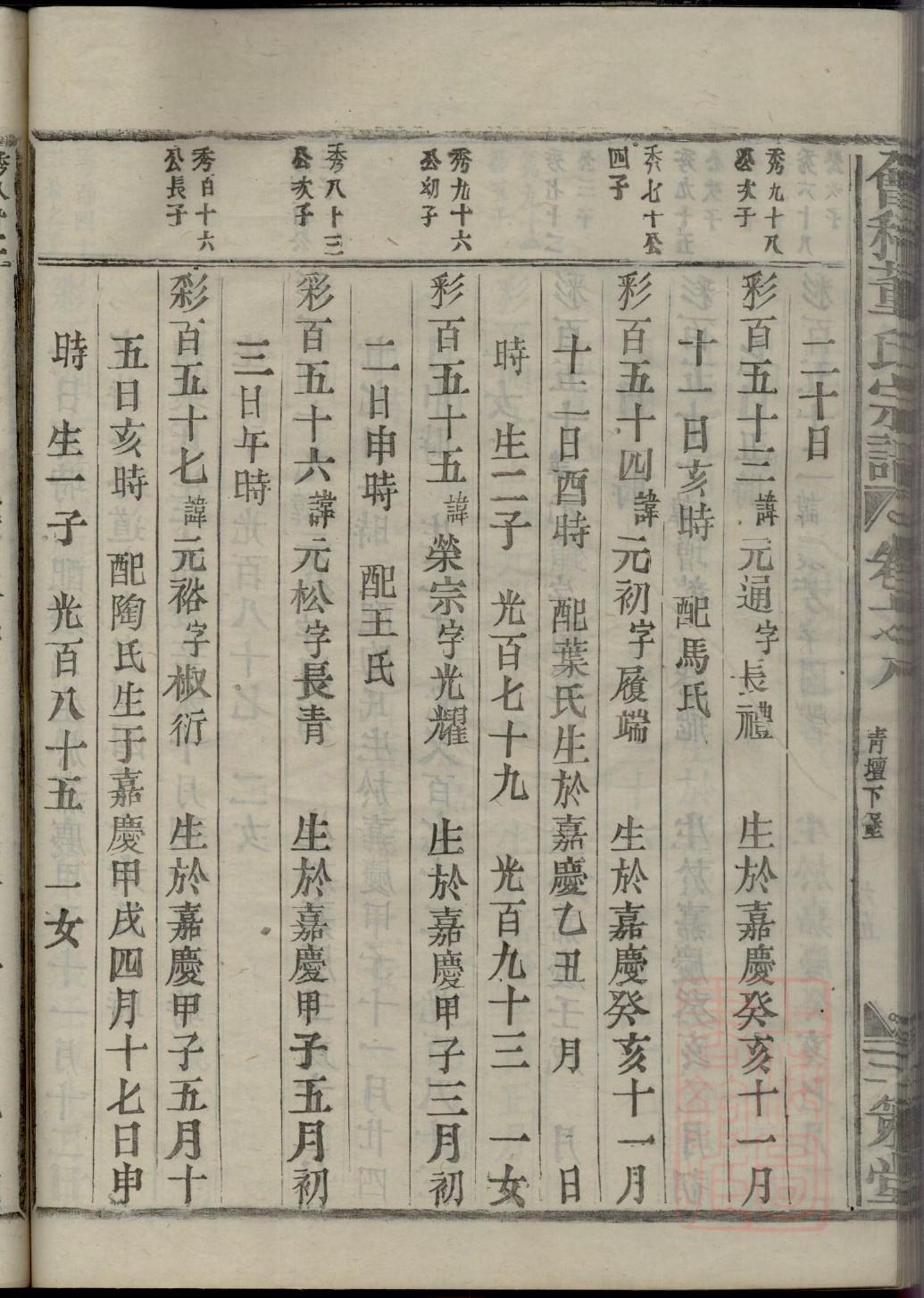 没有家谱