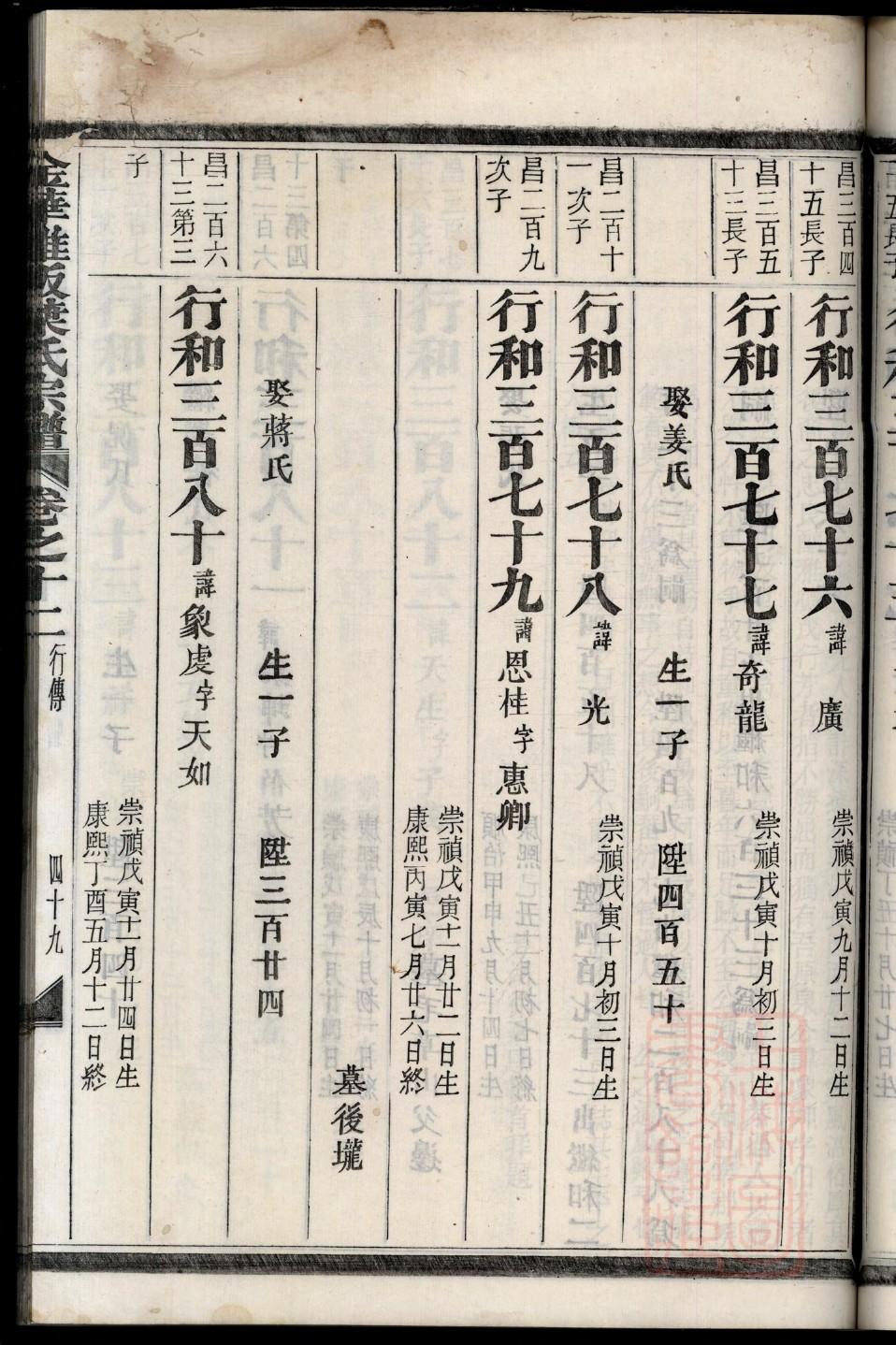 魏家家谱字辈