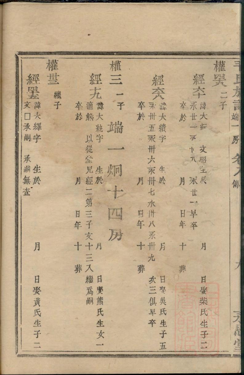 回姓免费查自己家谱