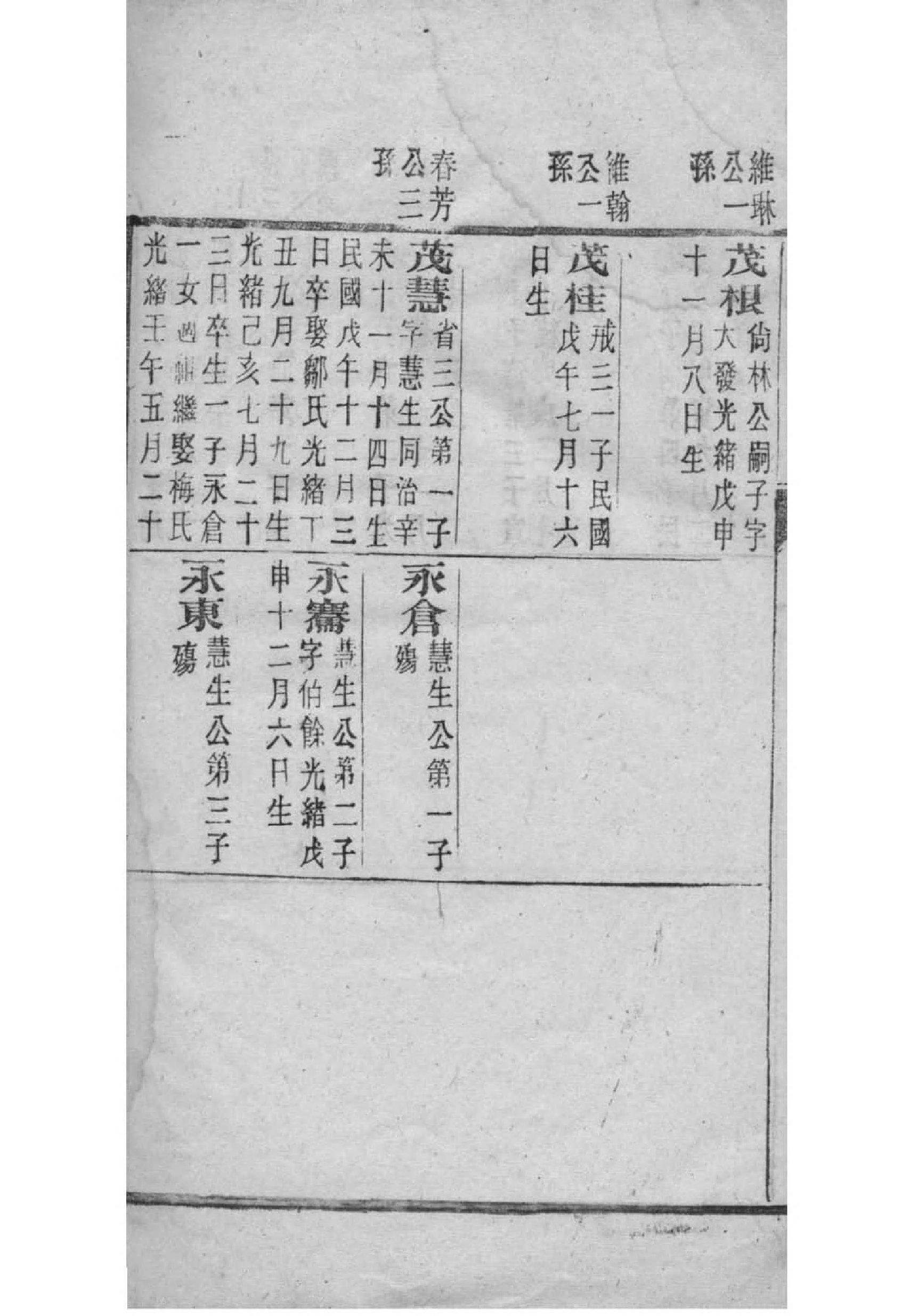 千氏族谱家谱