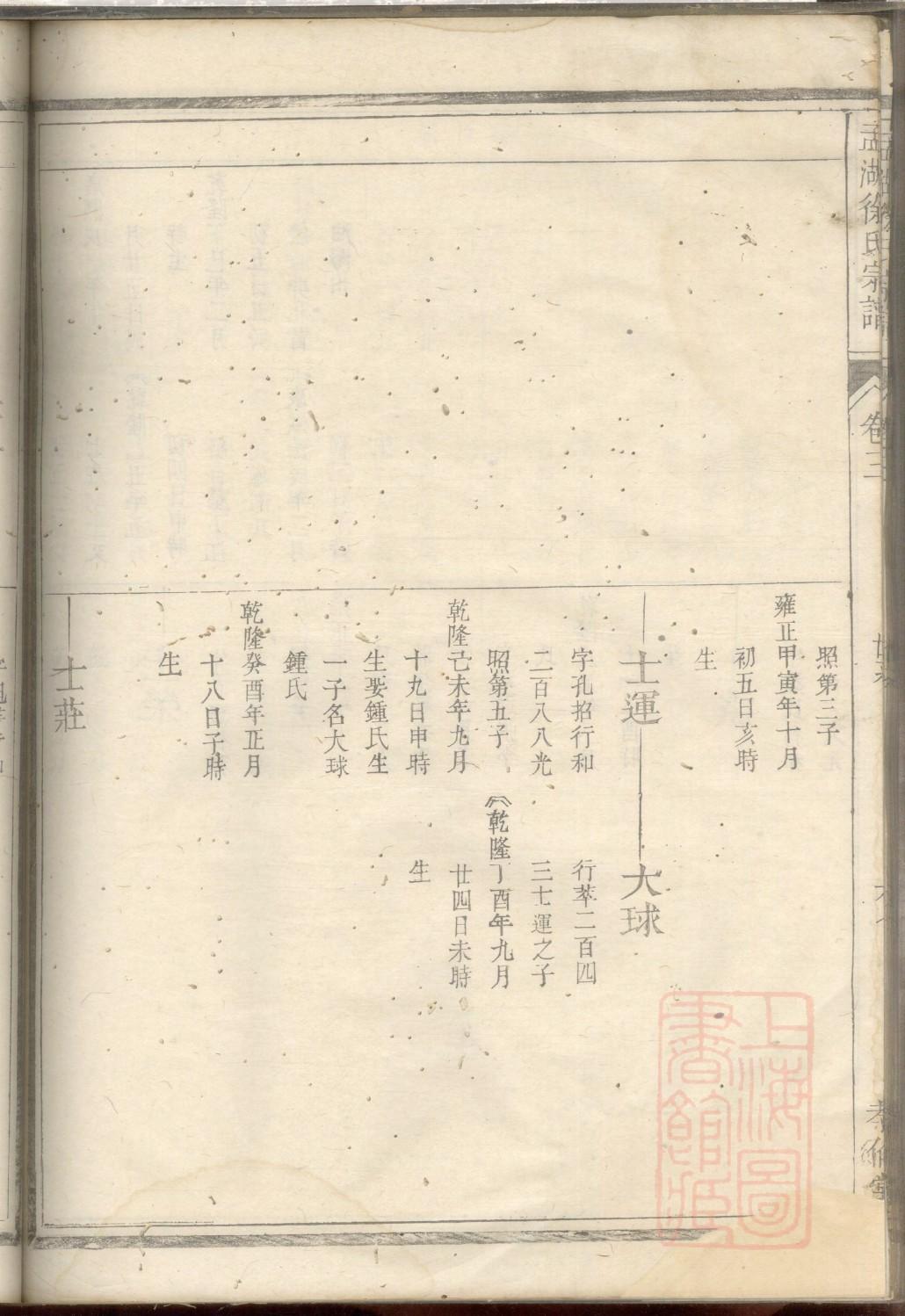 遵义杨氏祠堂
