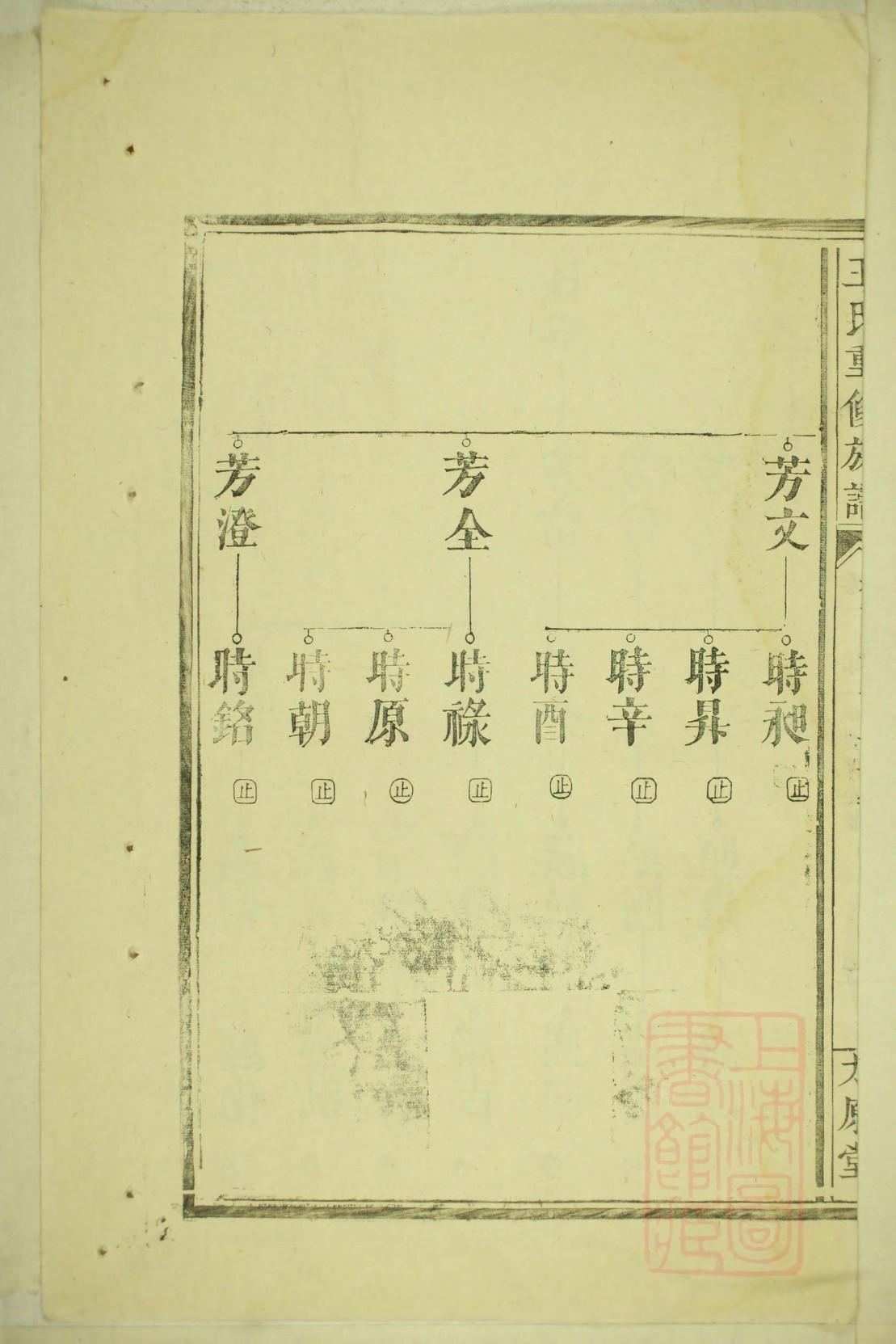 毋氏辈分排列顺序