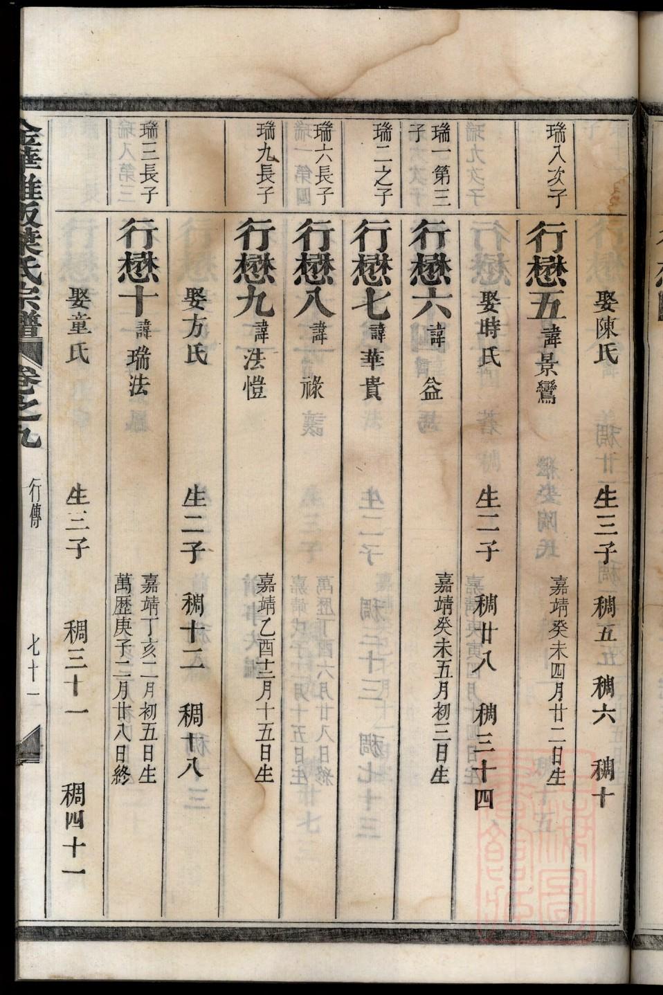 全国萧家谱辈分