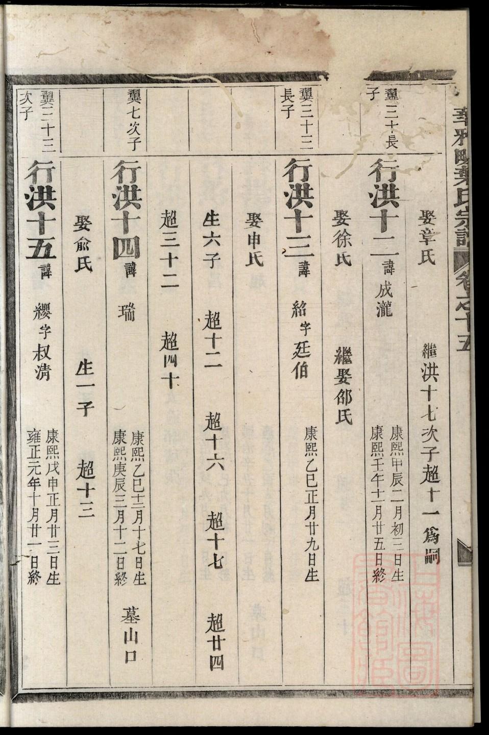 戚氏族谱108字辈