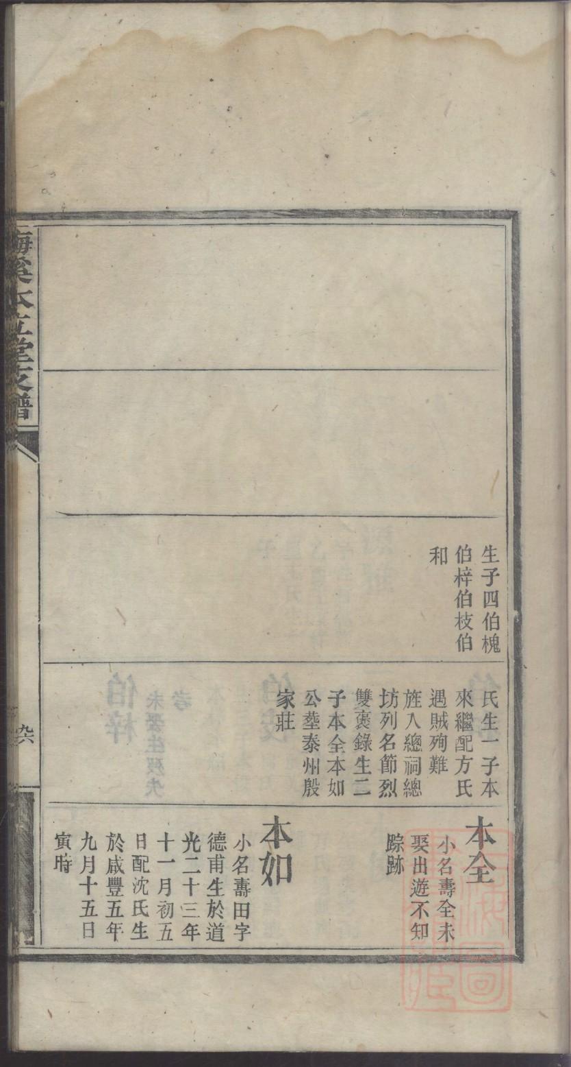 酆姓名人有哪些