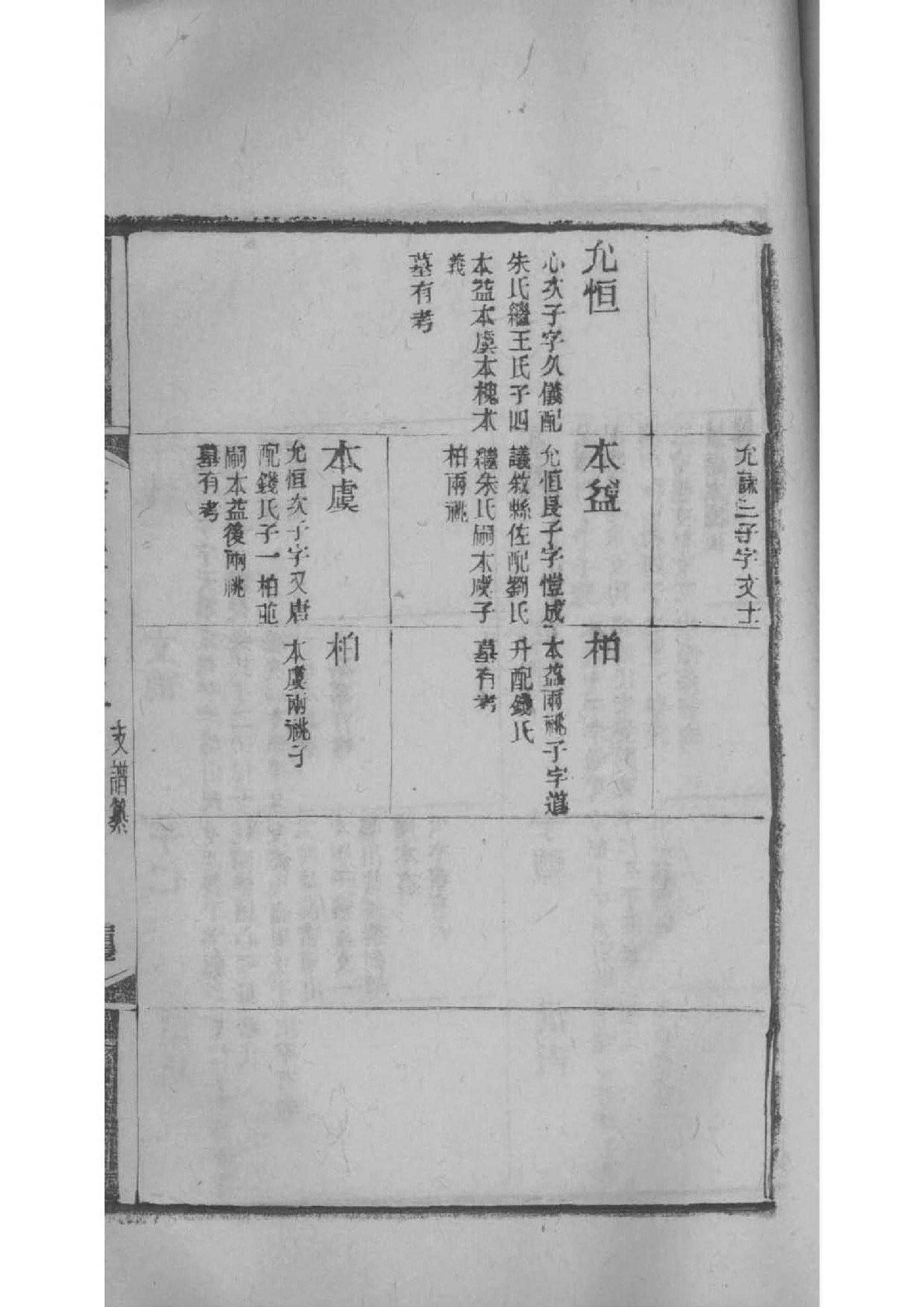 虎姓家谱全部辈分大全