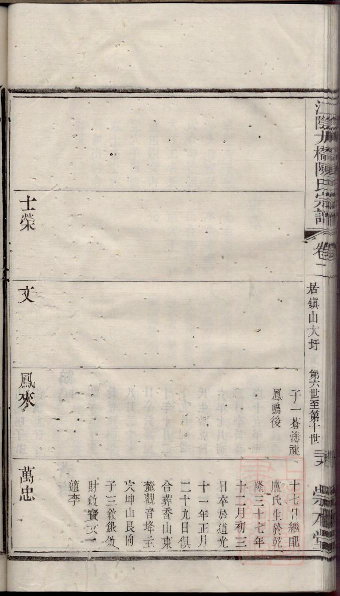 咎姓的来源和历史