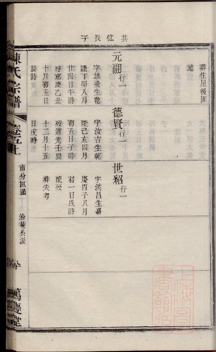 謇氏家谱24个辈分