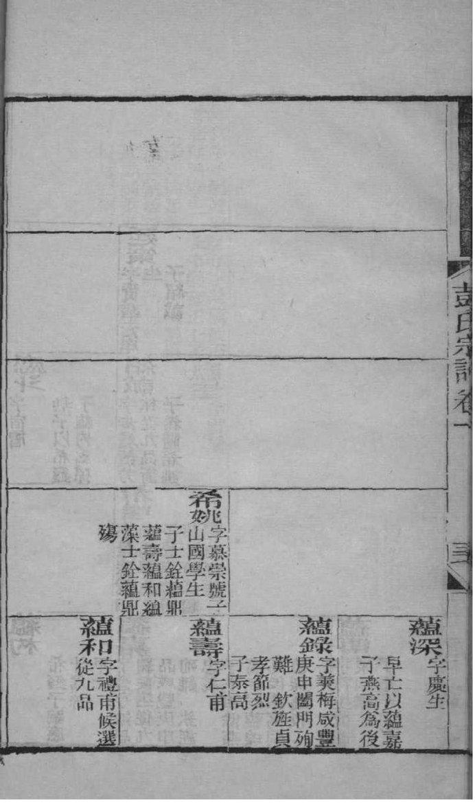 湖广填四川杨氏家谱