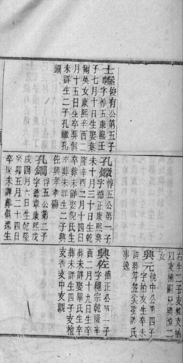 战姓历史名人有哪些