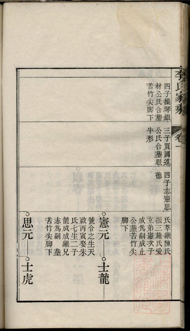 旅姓的来源和历史