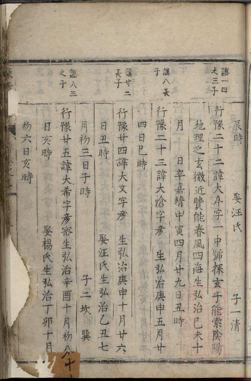 杜氏祖先是谁