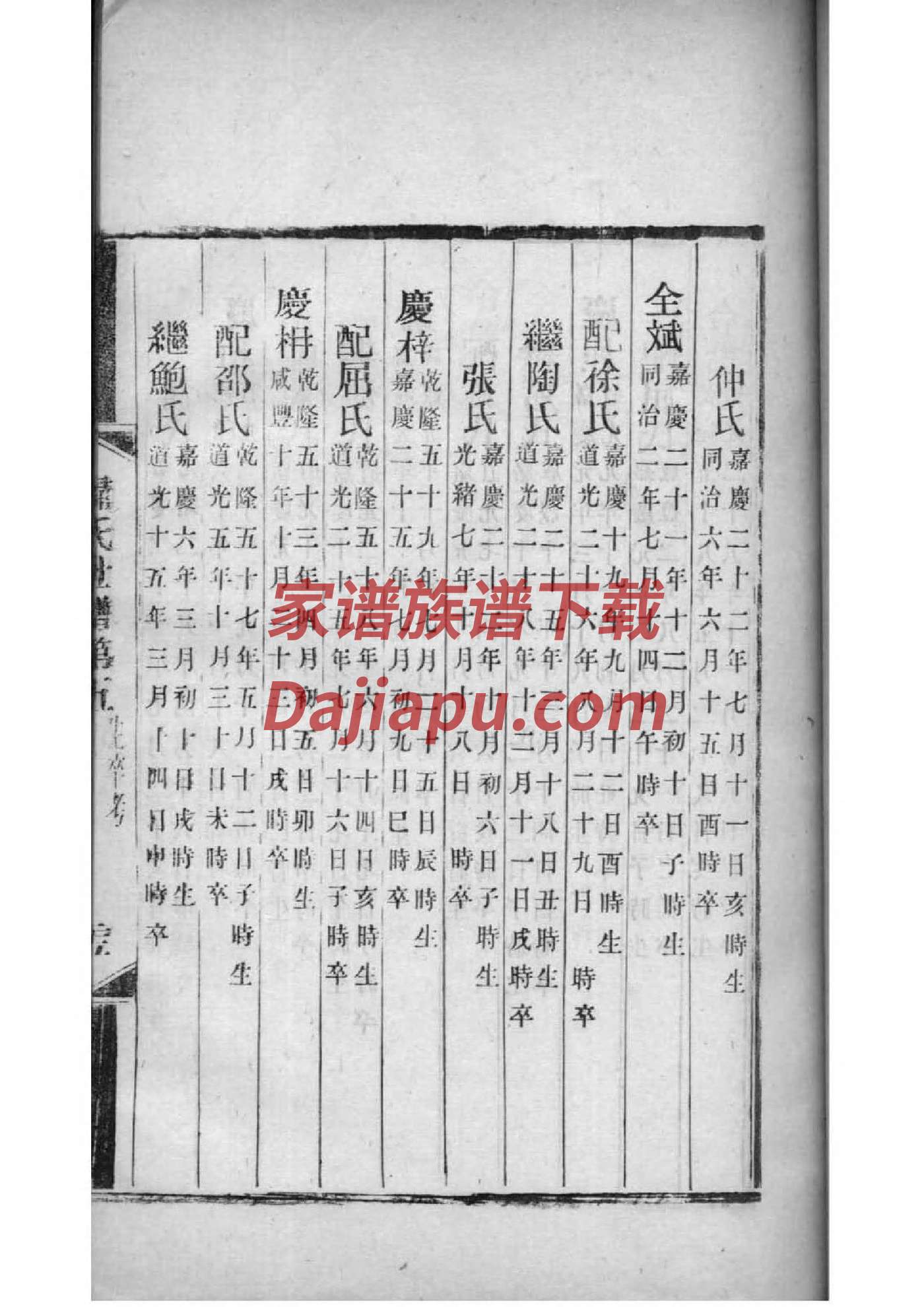 在字辈在崔氏家谱是第几代啊