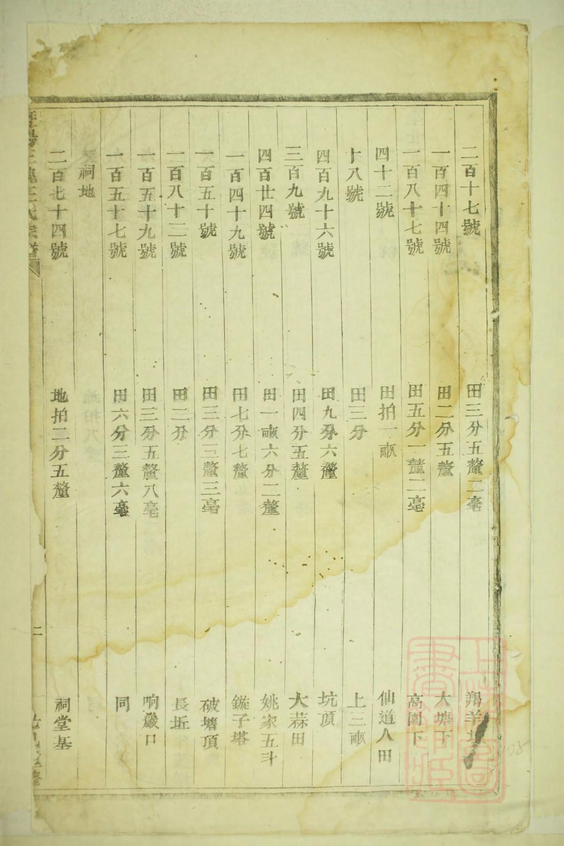 九牧传芳家谱字辈表
