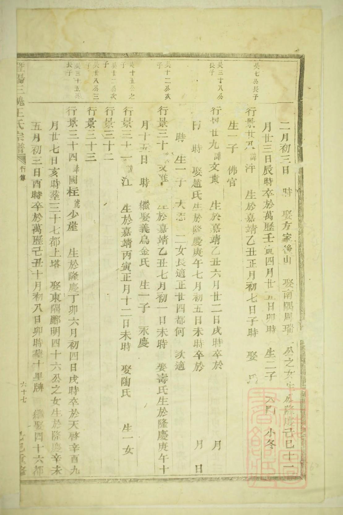 山东诸城城南王氏家谱
