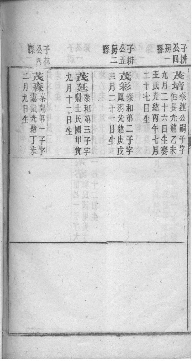 霍姓名人有哪些
