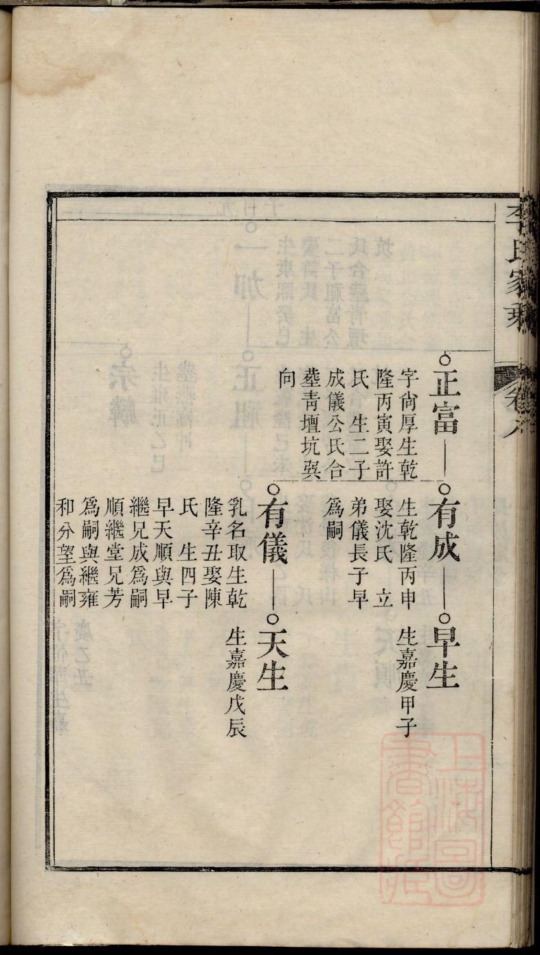 李家家谱排行