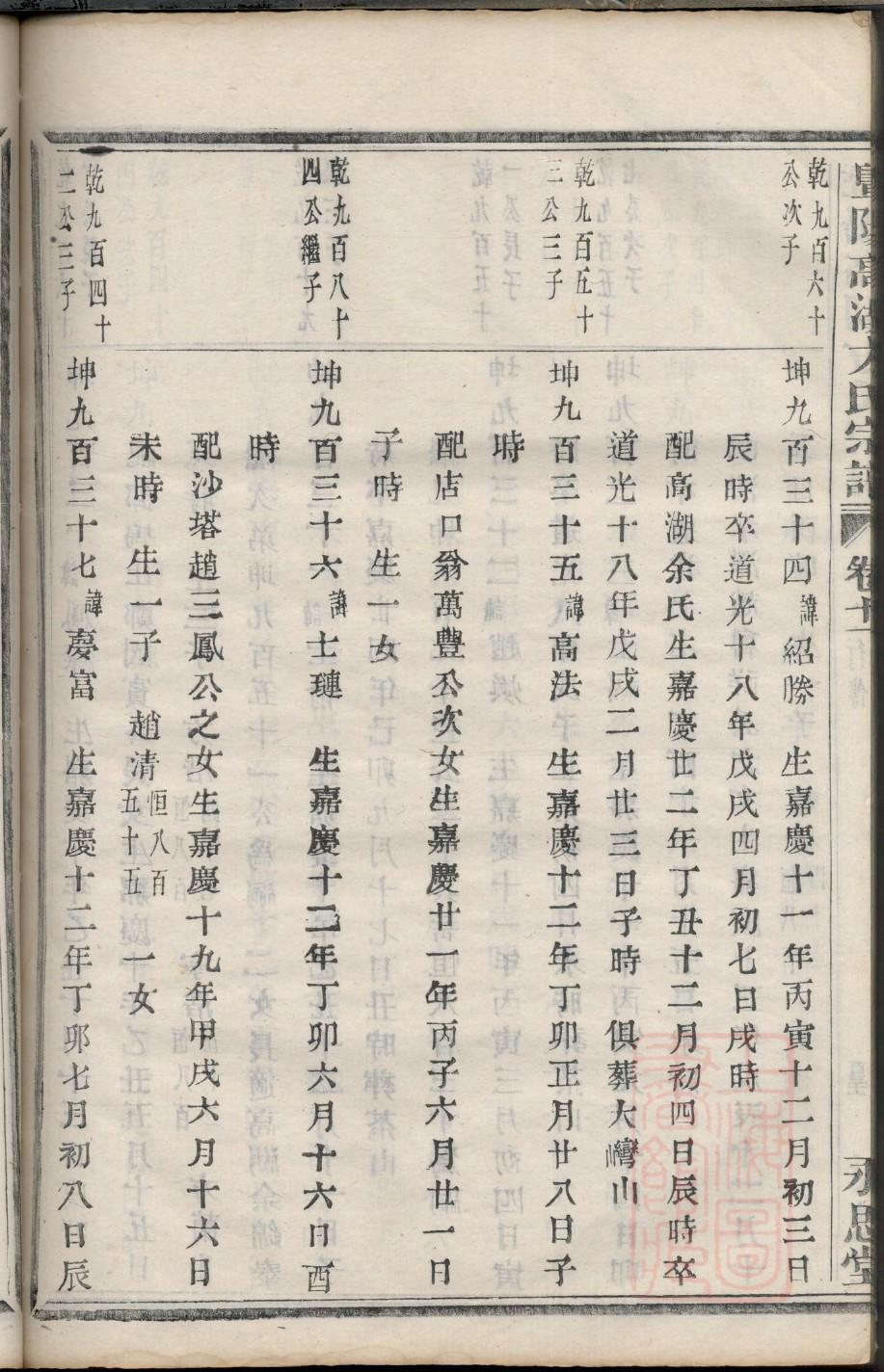 山东滕州李氏族谱