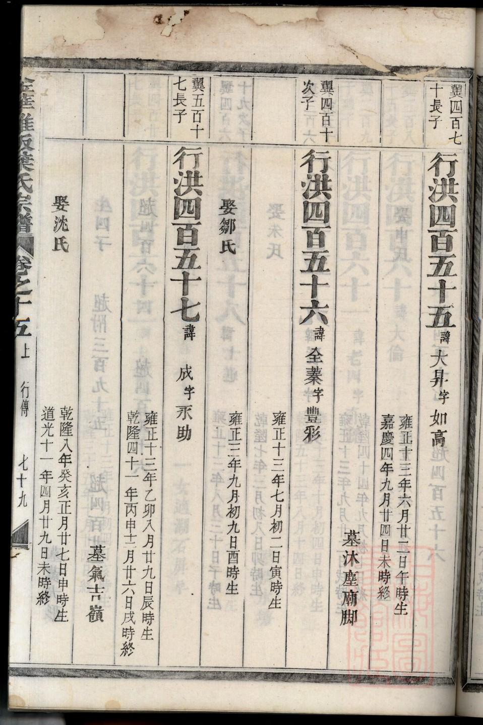檀氏辈分表