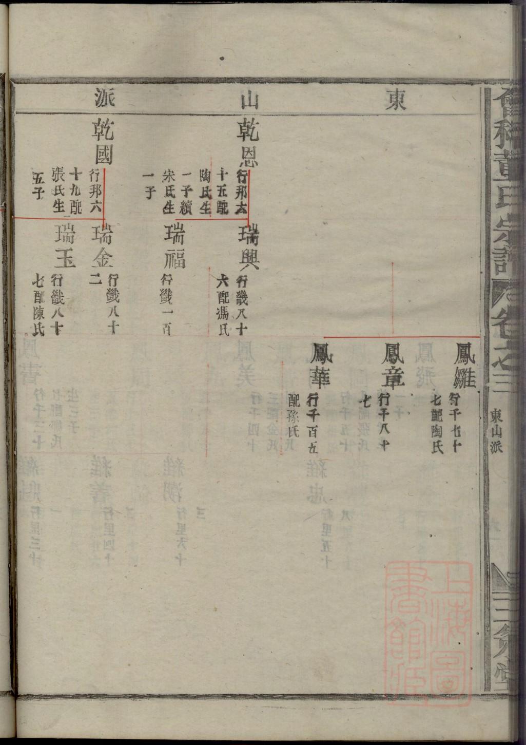 禽氏宗祠对联