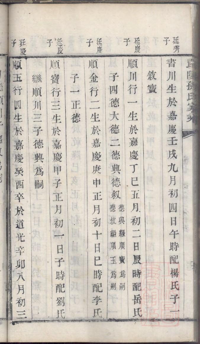 胥姓的来源和历史