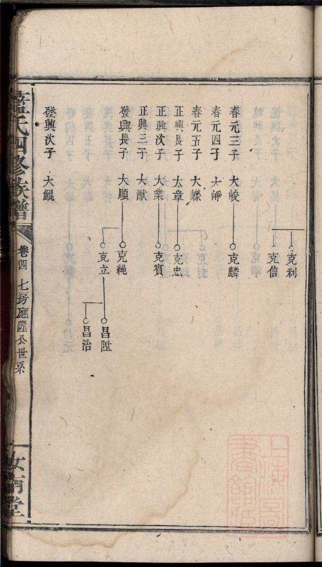 古氏祠堂在哪里