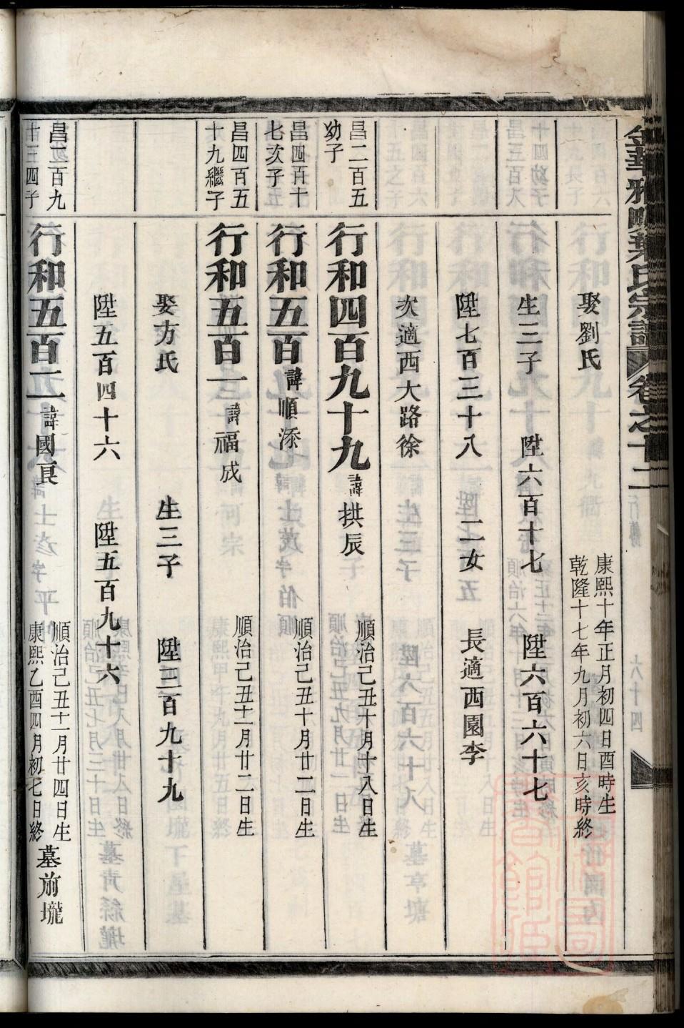 德云社家谱云字科
